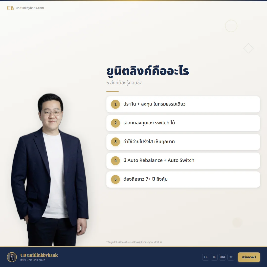 ยูนิตลิงค์คืออะไร — คู่มือฉบับสมบูรณ์ที่อธิบายครั้งเดียวจบ